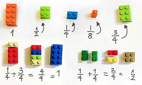 Математика с Лего